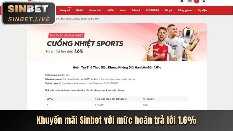 Thông tin cá nhân được thu thập bởi 5xyz
